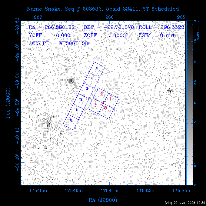 The instrument field-of-view on top of the RASS image of the source.