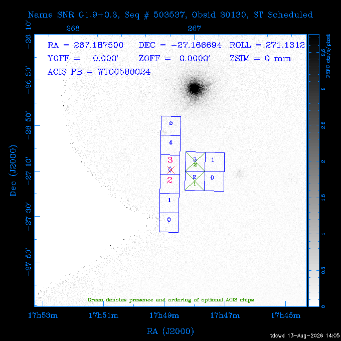 The instrument field-of-view on top of the PSPC image of the source.