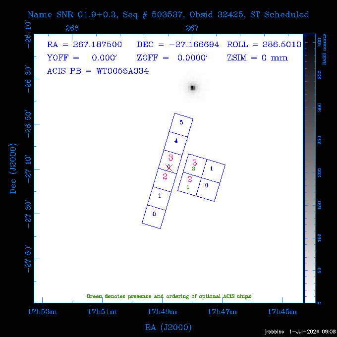 The instrument field-of-view on top of the RASS image of the source.
