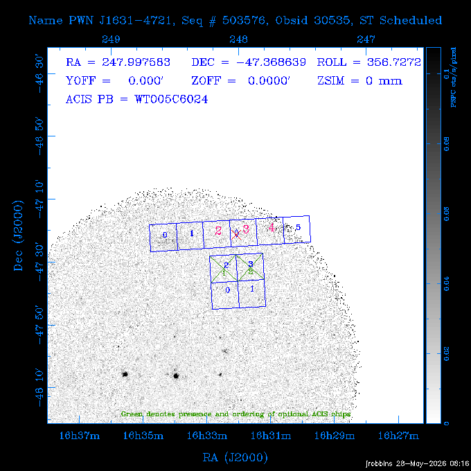 The instrument field-of-view on top of the PSPC image of the source.