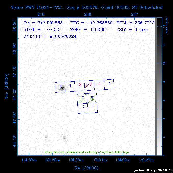 The instrument field-of-view on top of the RASS image of the source.