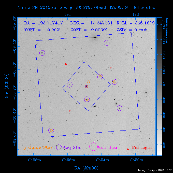 The instrument field-of-view on top of the DSS image of the source.
