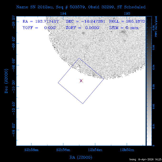 The instrument field-of-view on top of the PSPC image of the source.