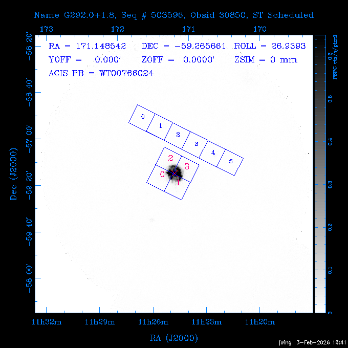 The instrument field-of-view on top of the PSPC image of the source.