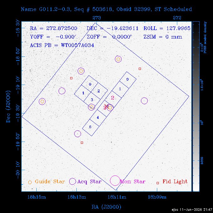 The instrument field-of-view on top of the DSS image of the source.