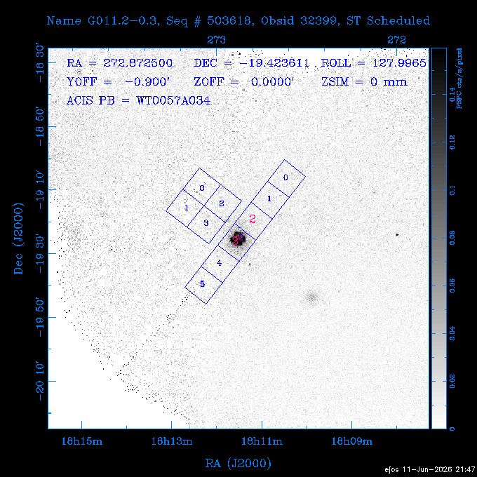 The instrument field-of-view on top of the PSPC image of the source.