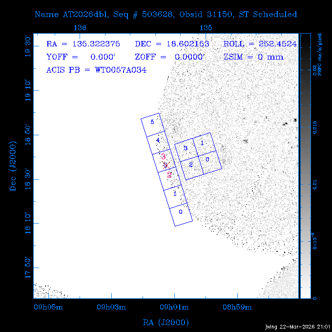 The instrument field-of-view on top of the PSPC image of the source.