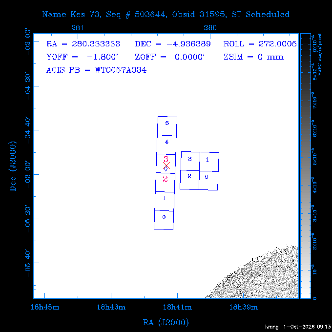 The instrument field-of-view on top of the PSPC image of the source.