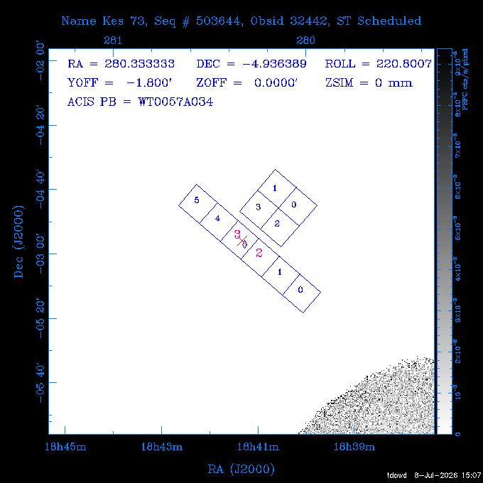 The instrument field-of-view on top of the PSPC image of the source.