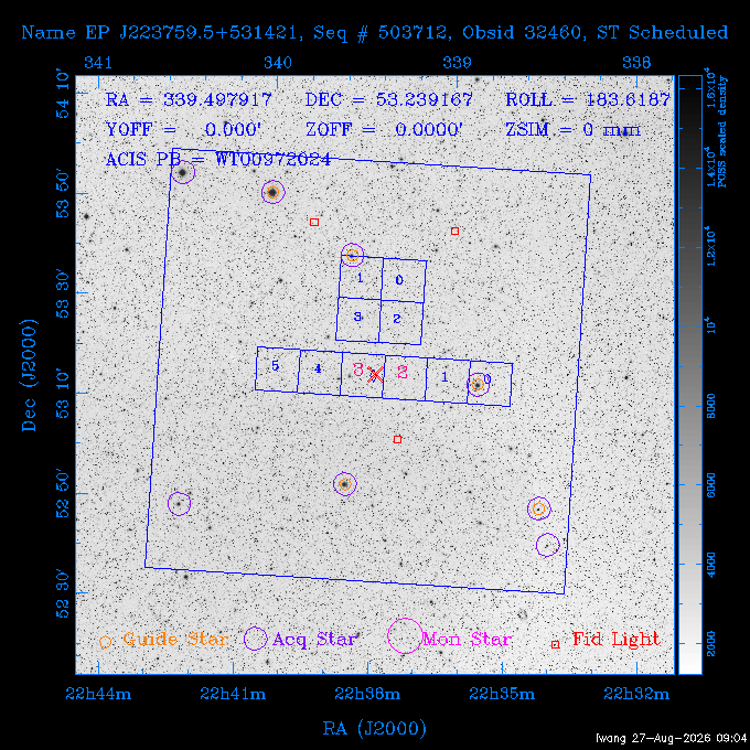 The instrument field-of-view on top of the DSS image of the source.