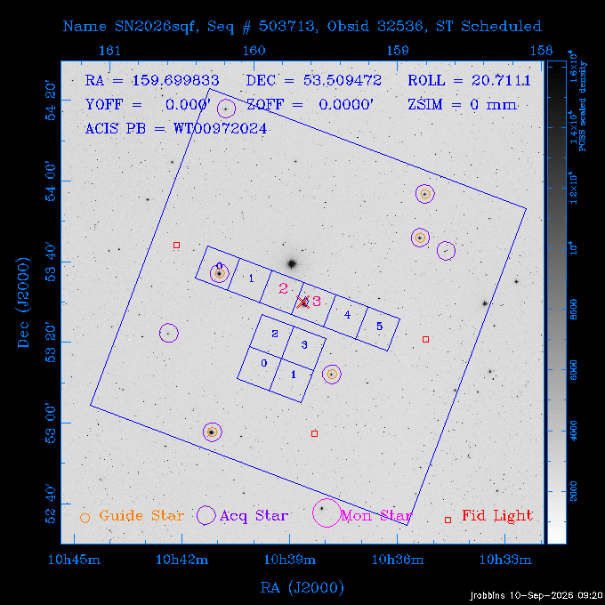 The instrument field-of-view on top of the DSS image of the source.