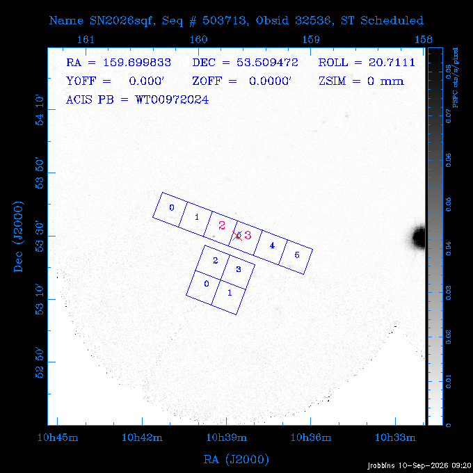 The instrument field-of-view on top of the PSPC image of the source.
