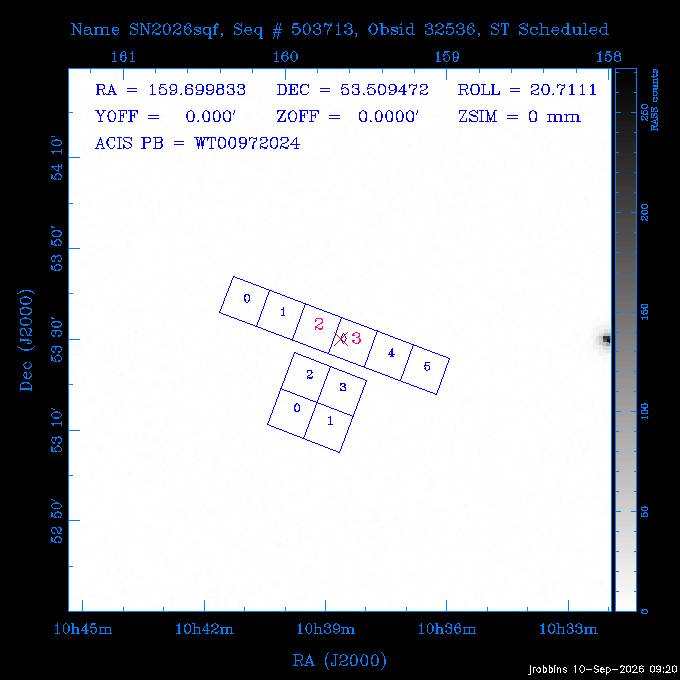 The instrument field-of-view on top of the RASS image of the source.