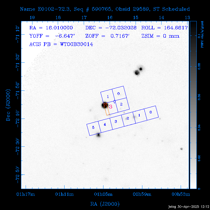 The instrument field-of-view on top of the PSPC image of the source.