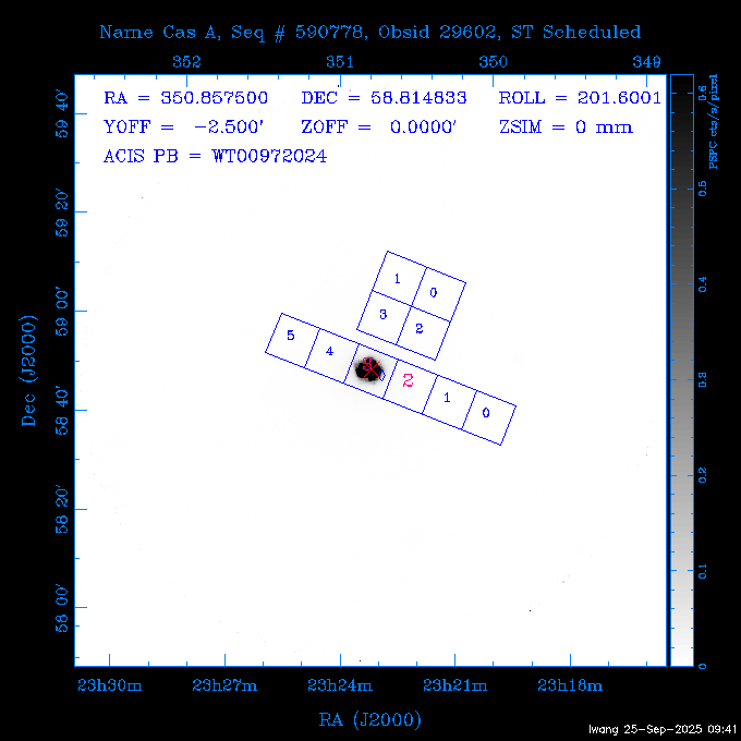 The instrument field-of-view on top of the PSPC image of the source.