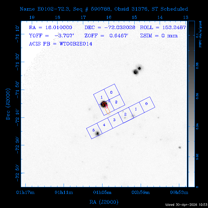 The instrument field-of-view on top of the PSPC image of the source.