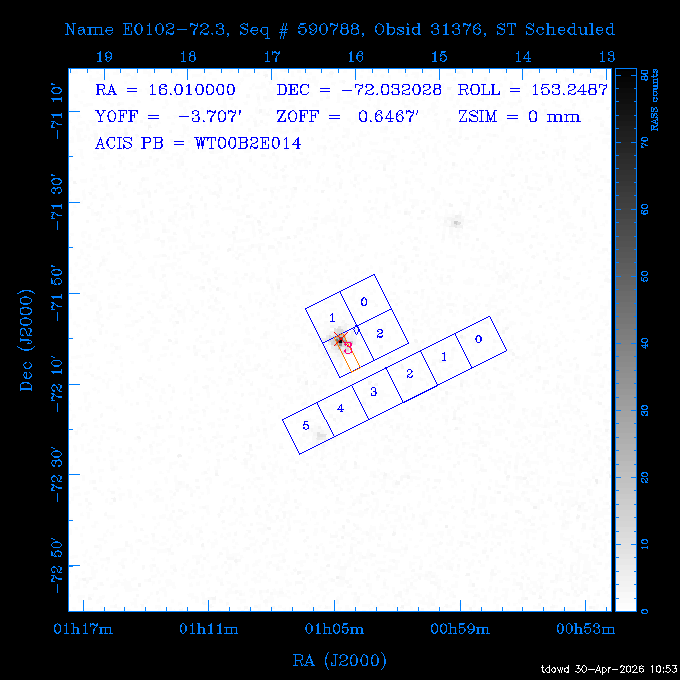 The instrument field-of-view on top of the RASS image of the source.