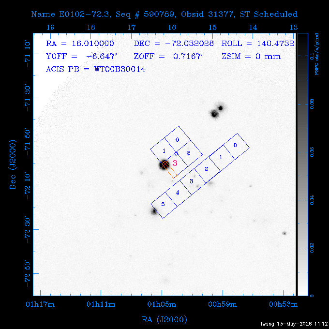 The instrument field-of-view on top of the PSPC image of the source.