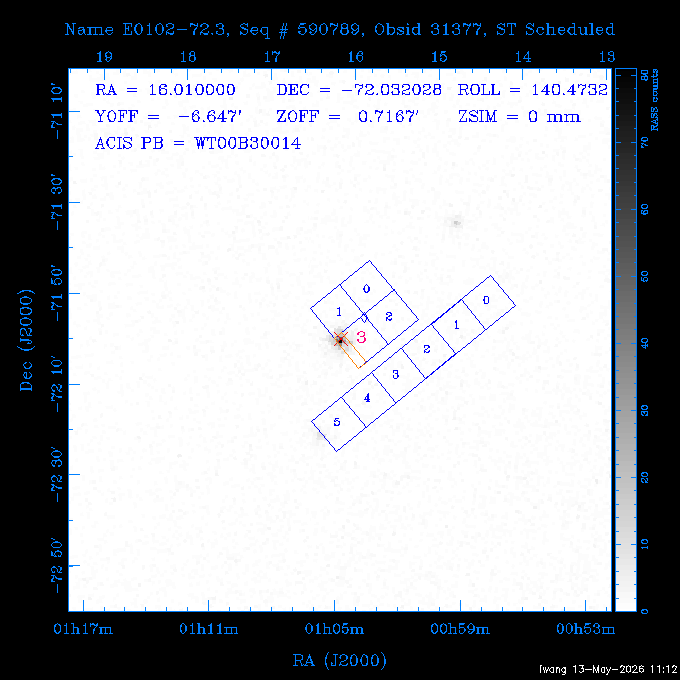 The instrument field-of-view on top of the RASS image of the source.