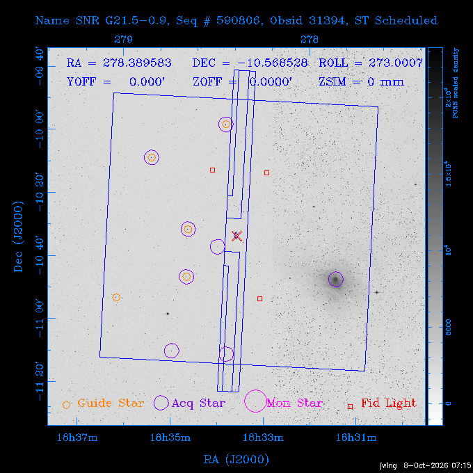 The instrument field-of-view on top of the DSS image of the source.