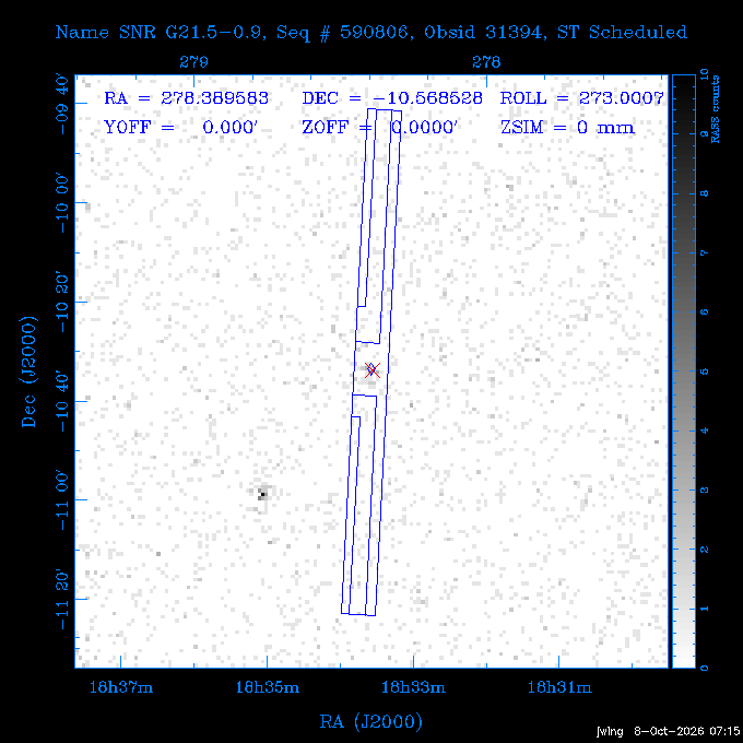 The instrument field-of-view on top of the RASS image of the source.