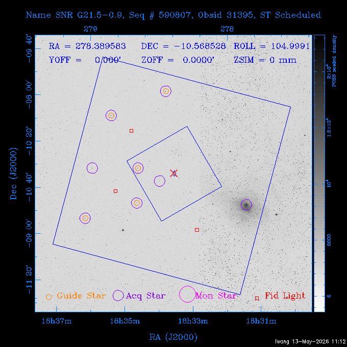 The instrument field-of-view on top of the DSS image of the source.