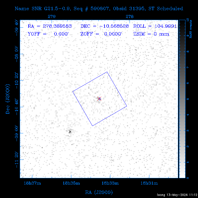 The instrument field-of-view on top of the RASS image of the source.