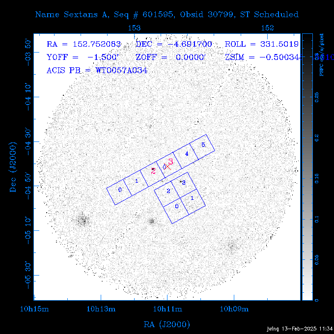 The instrument field-of-view on top of the PSPC image of the source.