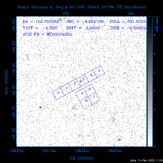 The instrument field-of-view on top of the RASS image of the source.