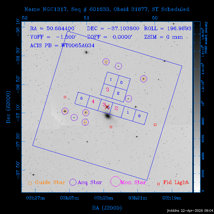 The instrument field-of-view on top of the DSS image of the source.