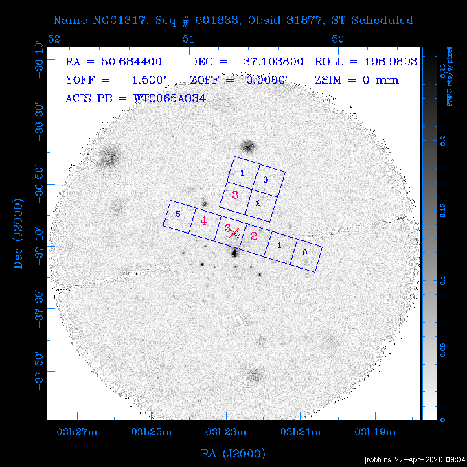 The instrument field-of-view on top of the PSPC image of the source.