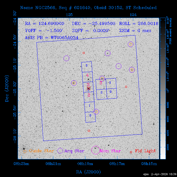 The instrument field-of-view on top of the DSS image of the source.