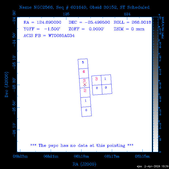 The instrument field-of-view on top of the PSPC image of the source.