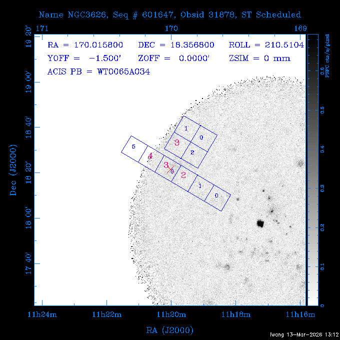 The instrument field-of-view on top of the PSPC image of the source.
