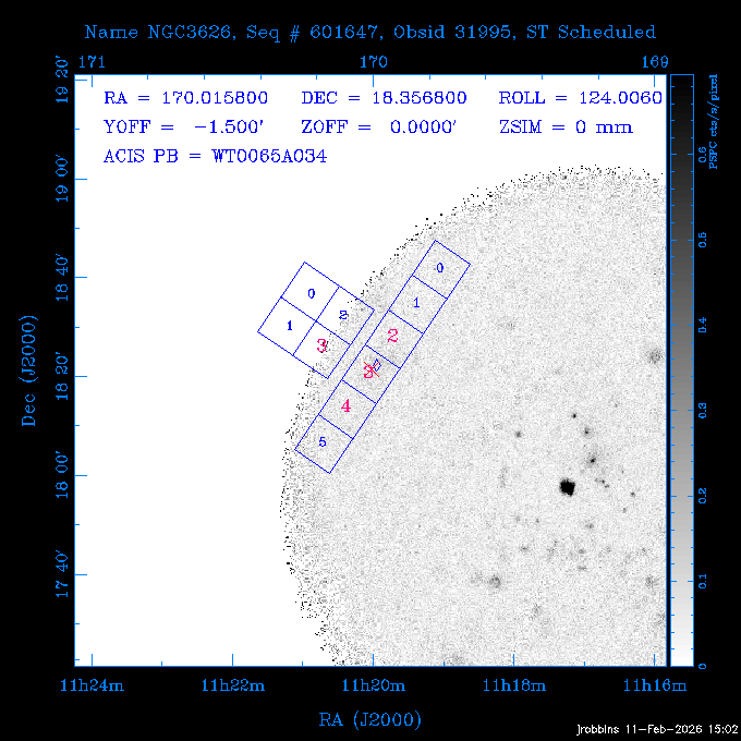 The instrument field-of-view on top of the PSPC image of the source.
