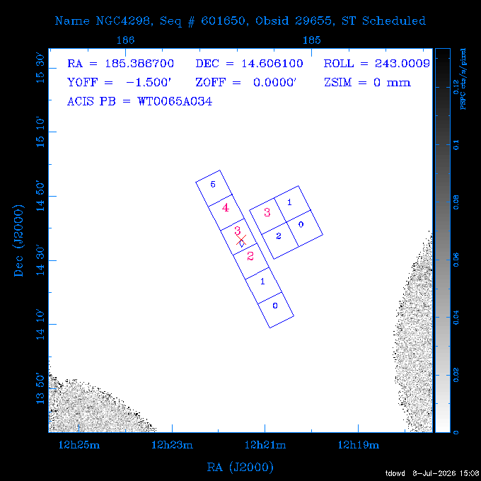 The instrument field-of-view on top of the PSPC image of the source.