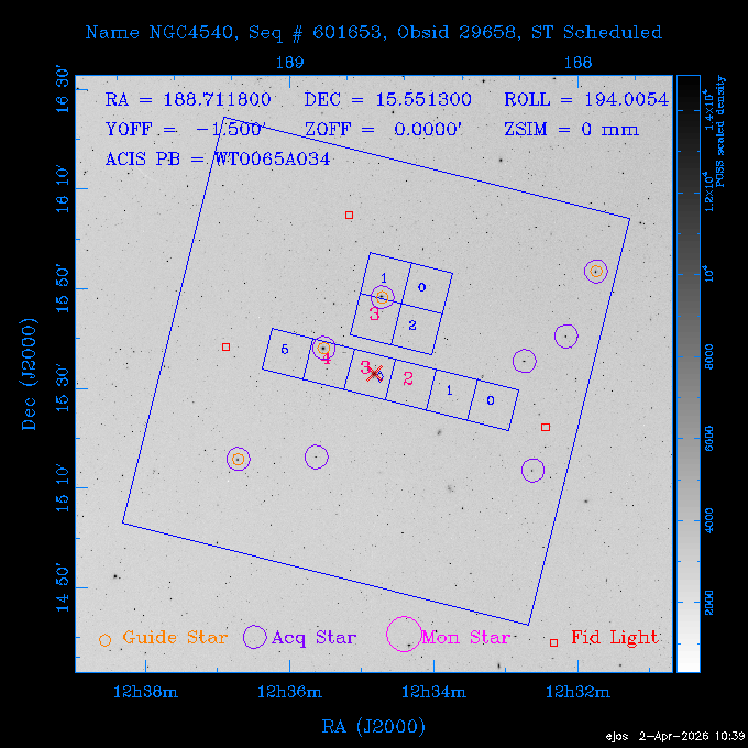The instrument field-of-view on top of the DSS image of the source.