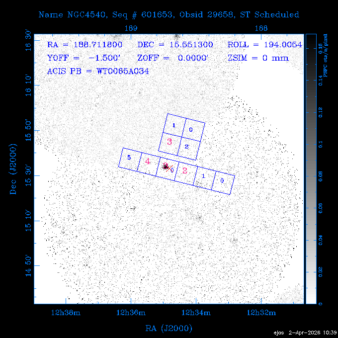 The instrument field-of-view on top of the PSPC image of the source.