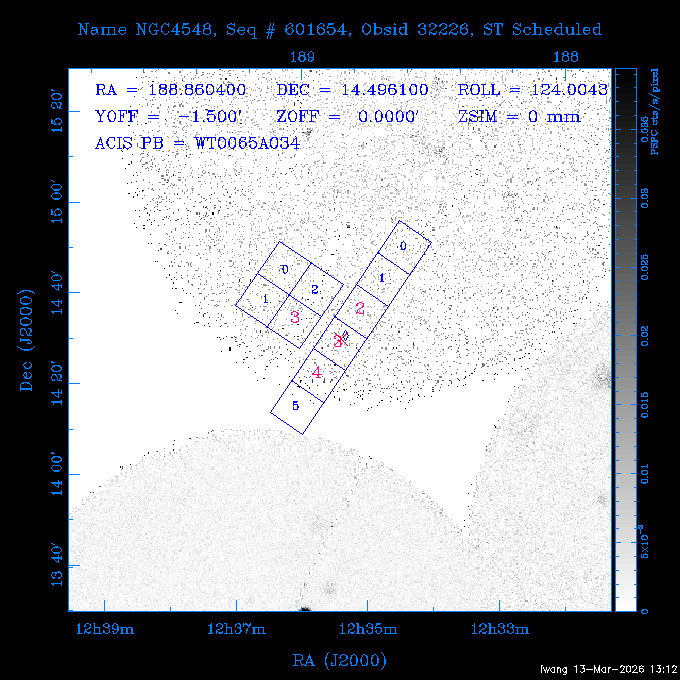 The instrument field-of-view on top of the PSPC image of the source.