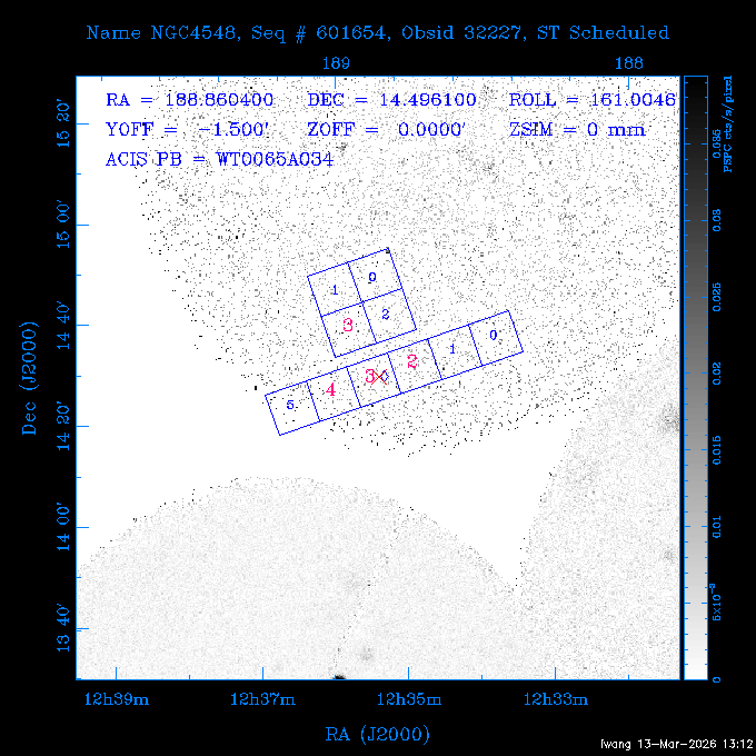 The instrument field-of-view on top of the PSPC image of the source.