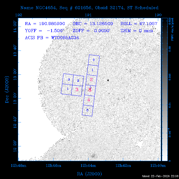 The instrument field-of-view on top of the PSPC image of the source.