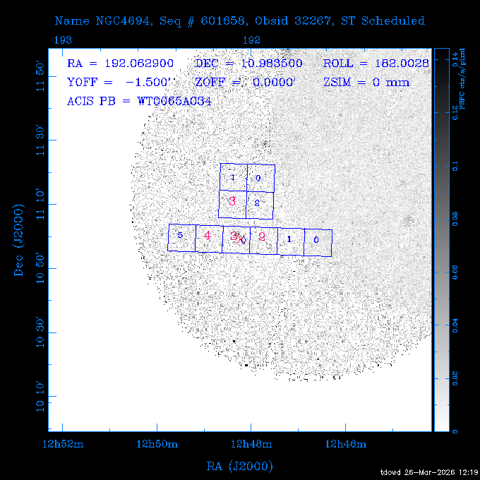 The instrument field-of-view on top of the PSPC image of the source.