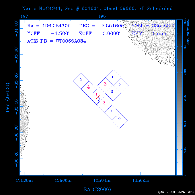 The instrument field-of-view on top of the PSPC image of the source.