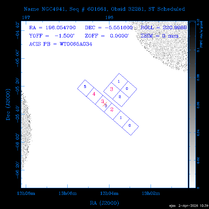The instrument field-of-view on top of the PSPC image of the source.