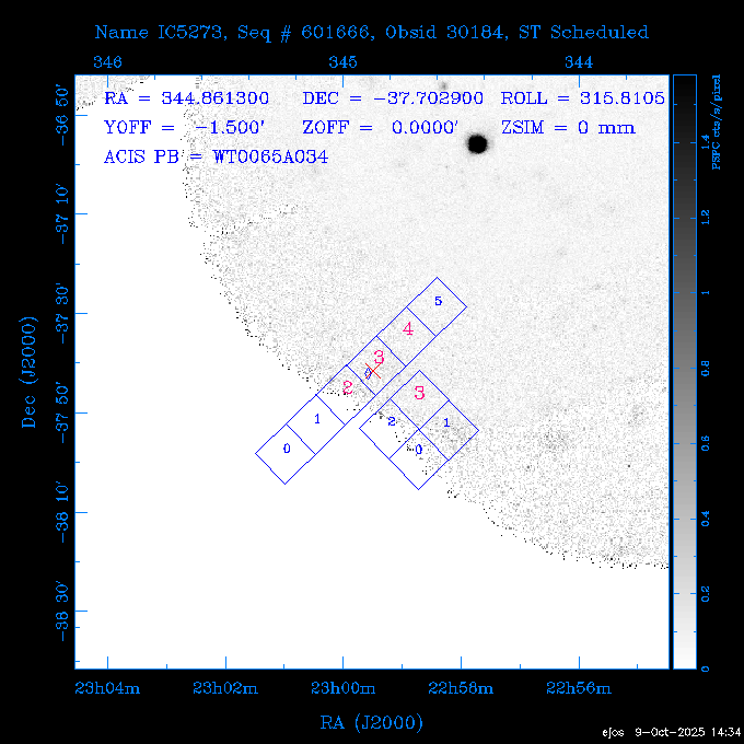 The instrument field-of-view on top of the PSPC image of the source.