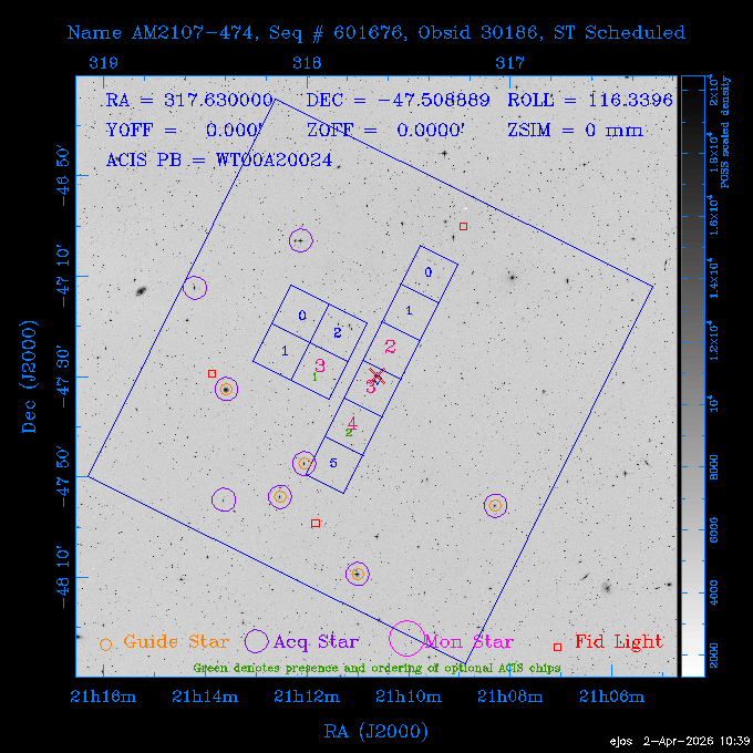 The instrument field-of-view on top of the DSS image of the source.