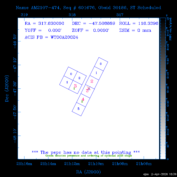 The instrument field-of-view on top of the PSPC image of the source.
