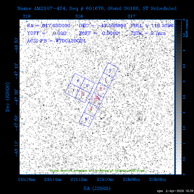 The instrument field-of-view on top of the RASS image of the source.