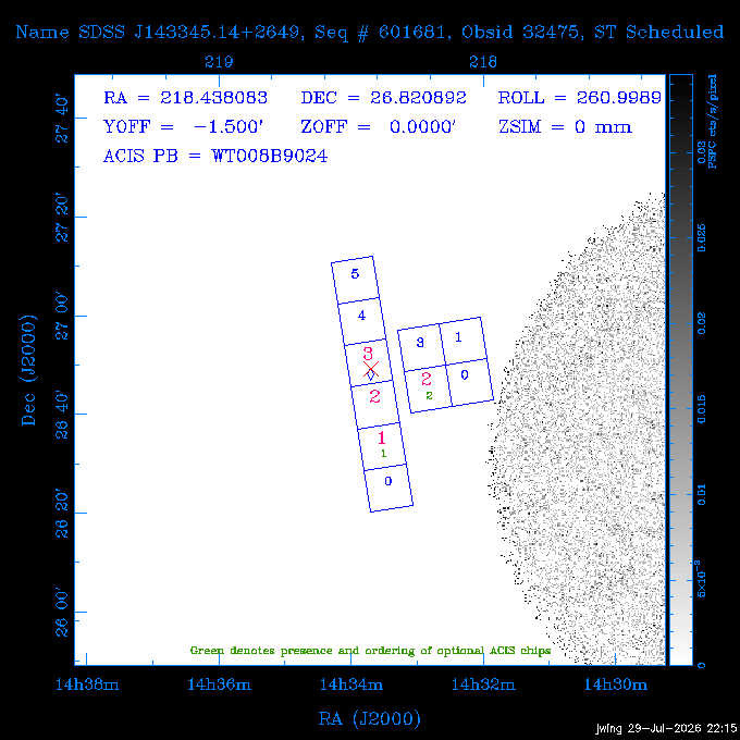 The instrument field-of-view on top of the PSPC image of the source.