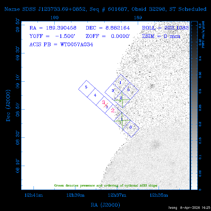 The instrument field-of-view on top of the PSPC image of the source.